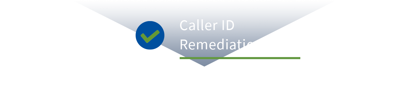 Nexxa call remediation